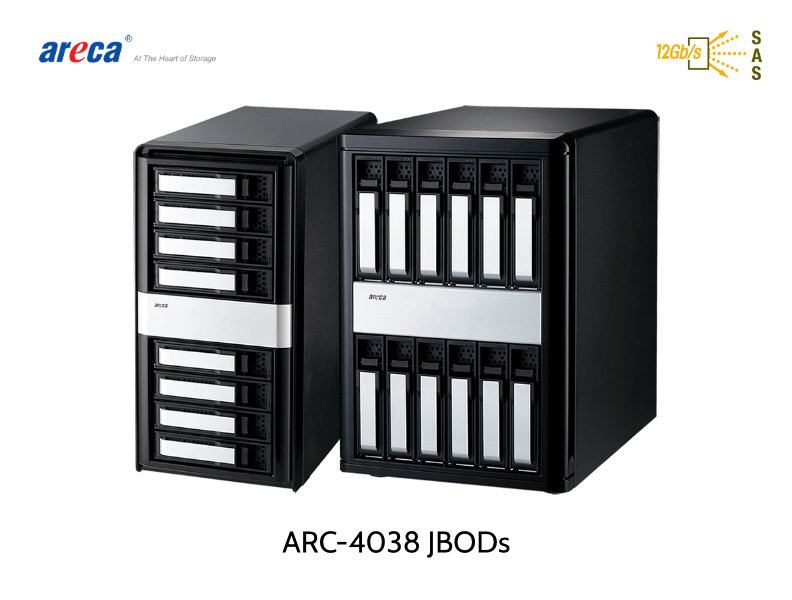 Areca ARC-4038 SAS desktop tower JBODs